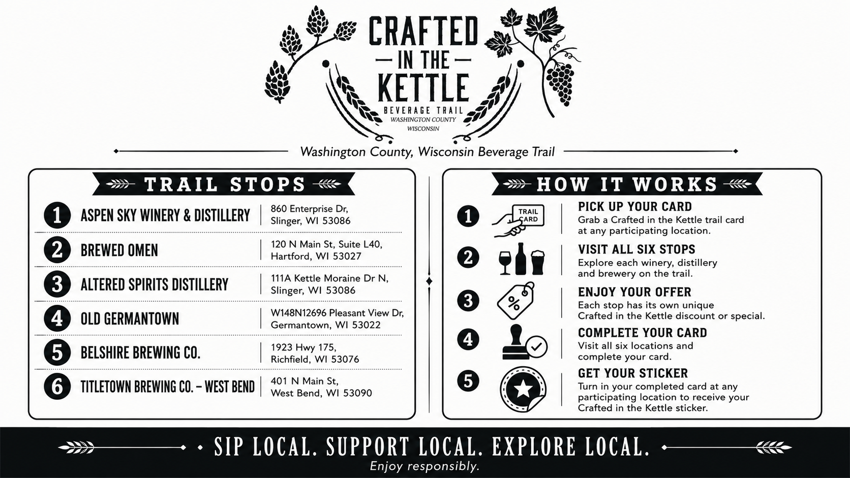 Crafted in the Kettle: Sip, Explore & Discover Washington County